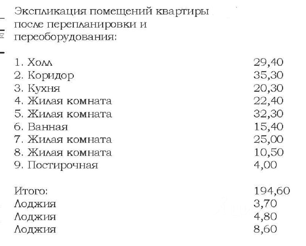 Купить квартиру на улице Молодежи бульвар в Новосибирске, 56 объявлений о  продаже жилой недвижимости по цене от 3 млн ₽ на N1.