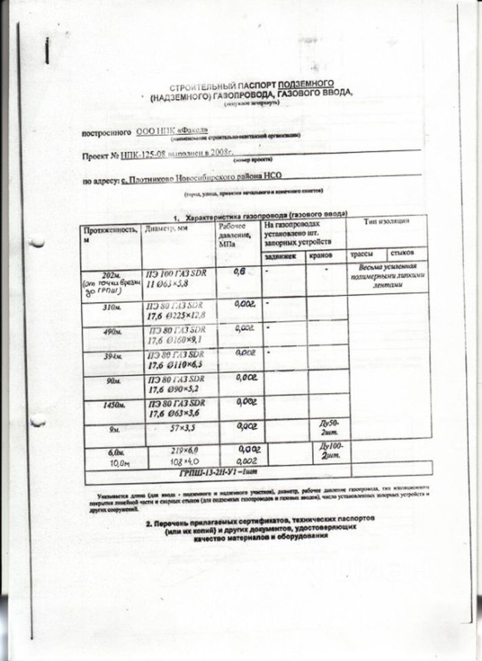 Паспорт газопровода образец