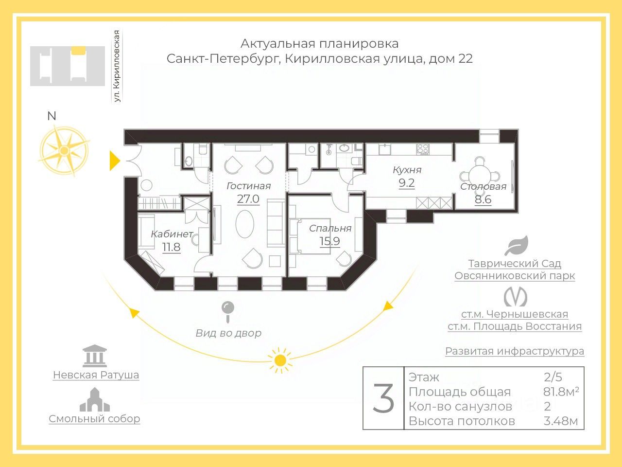 Купить квартиру в Центральном районе районе в Санкт-Петербурге, 1 739  объявлений о продаже жилой недвижимости по цене от 2,5 млн ₽ на N1.