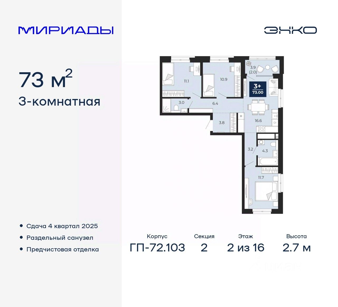 Купить трехкомнатную квартиру в Тюмени, 4 816 объявлений о продаже жилой  недвижимости по цене от 5,3 млн ₽ на N1.