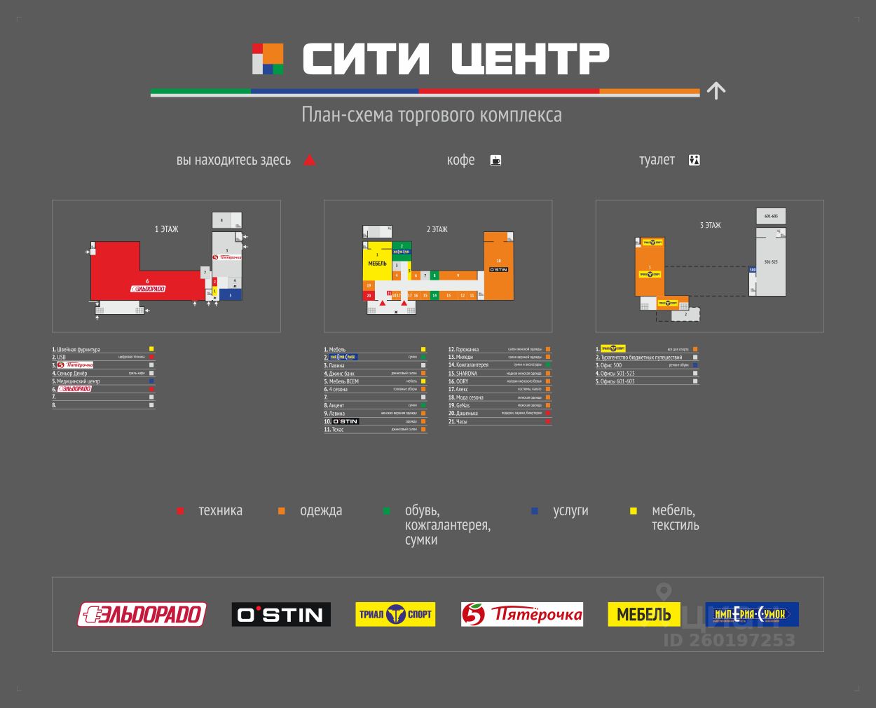 City киров. ТЦ Сити центр Киров. Сити центр Киров магазины. Торговый центр Сити Краснодар планировка. Сити центр туалет.