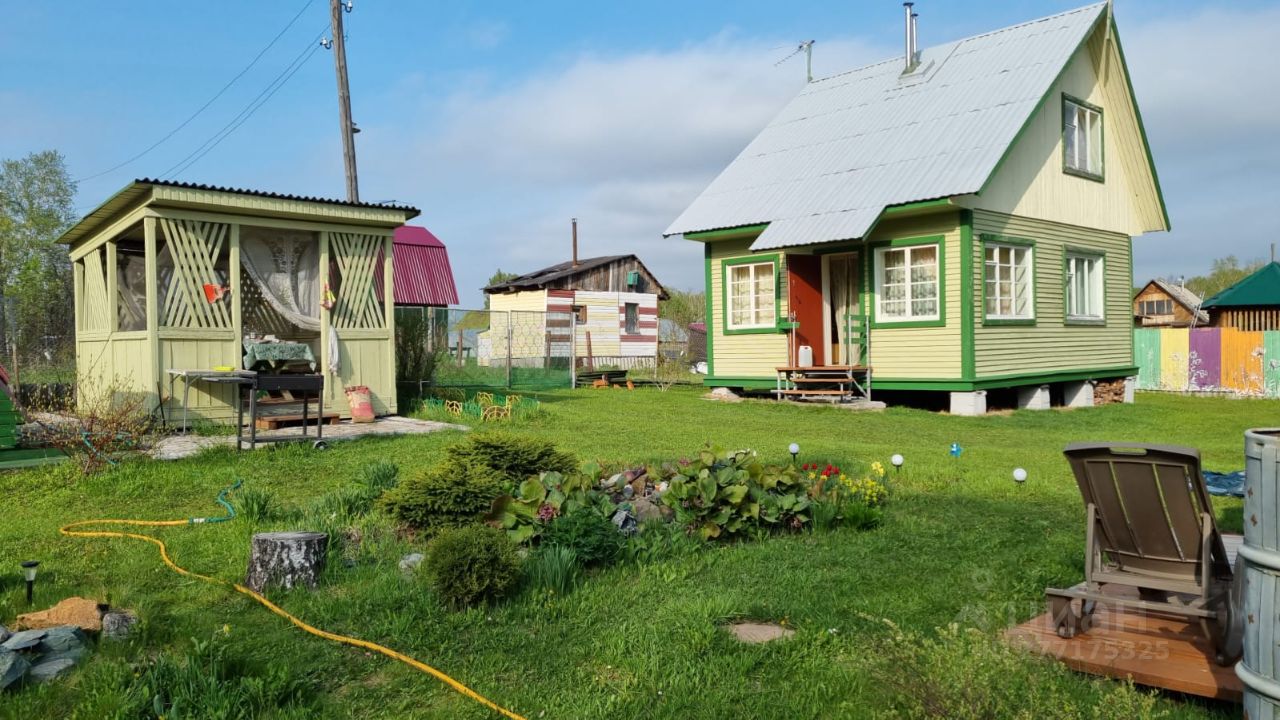 Купить дачу, участок в Новосибирской области, 86 объявлений о продаже  загородной недвижимости по цене от 100 тыс ₽ на N1.