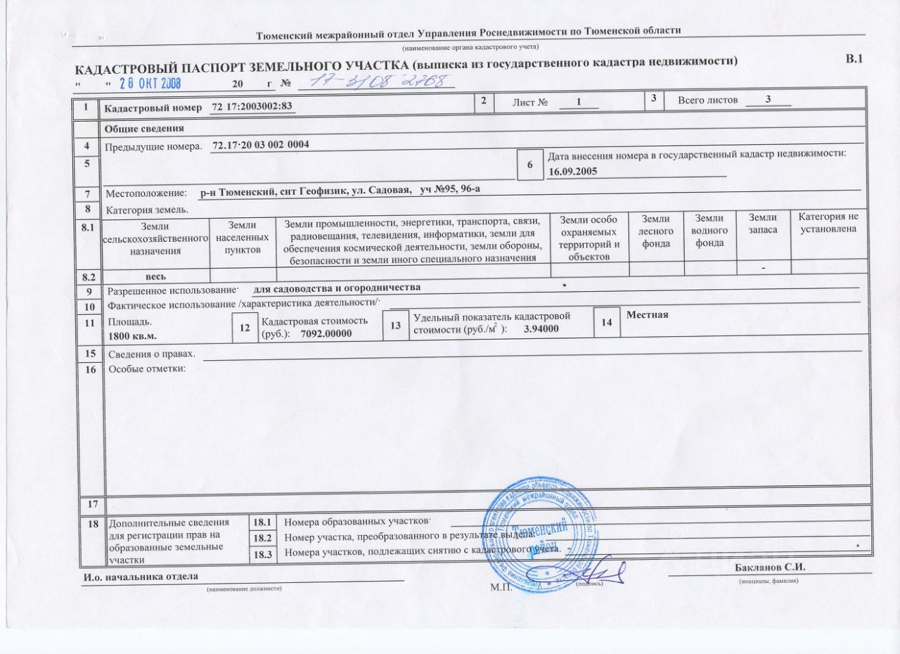 Кадастровая карта сысертского района свердловской области