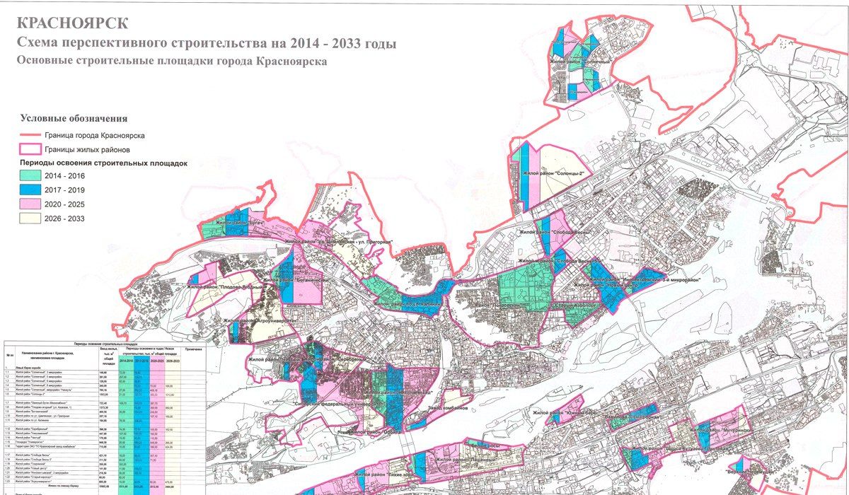 Генеральный план солонцовского сельсовета емельяновского района