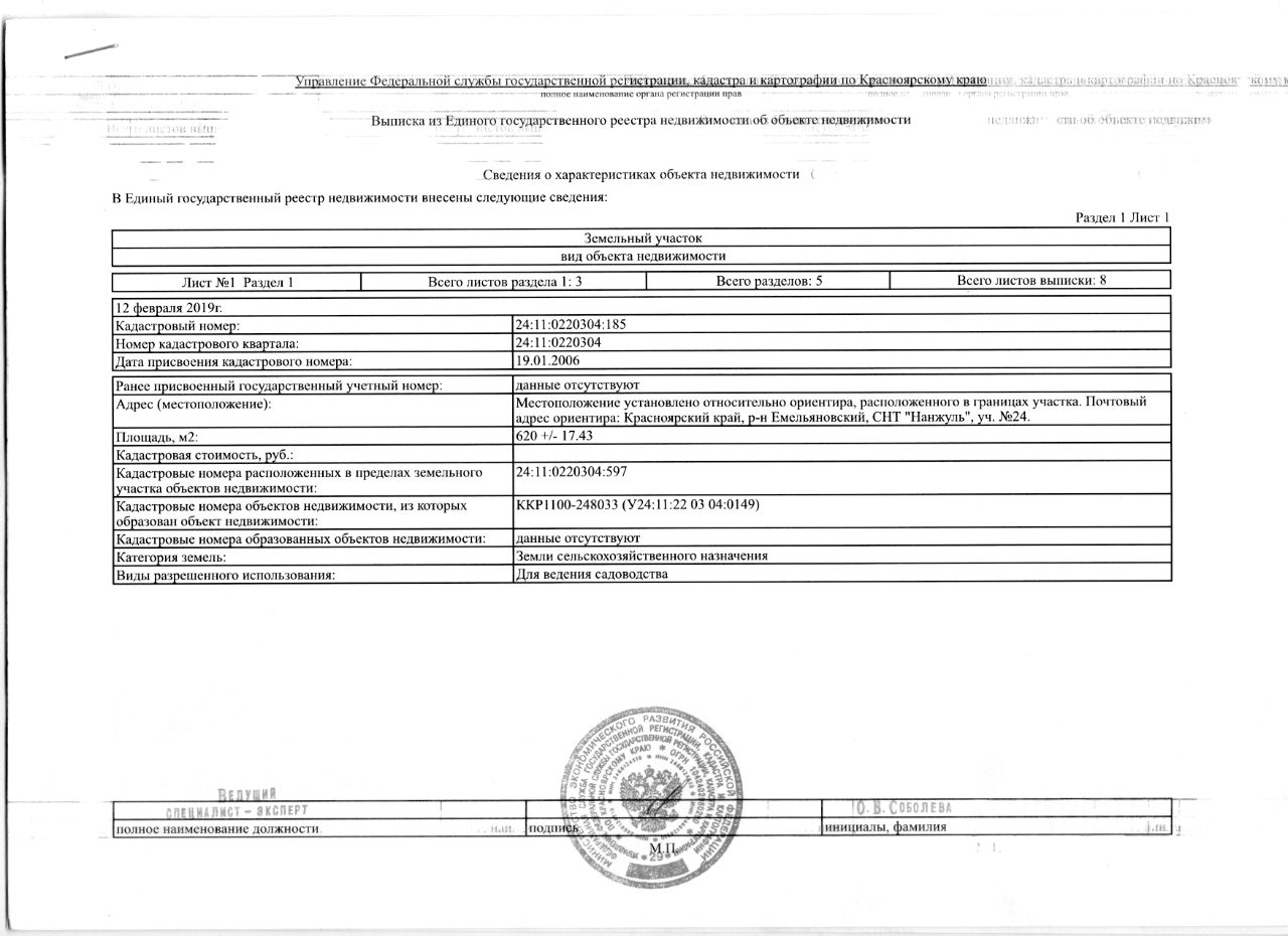 Кадастровая карта по красноярскому краю официальный сайт емельяновский район