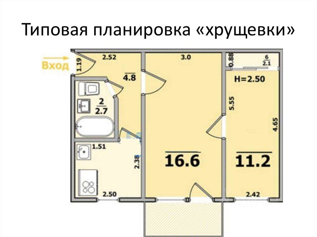 Стандартная планировка хрущевки 2 комнаты