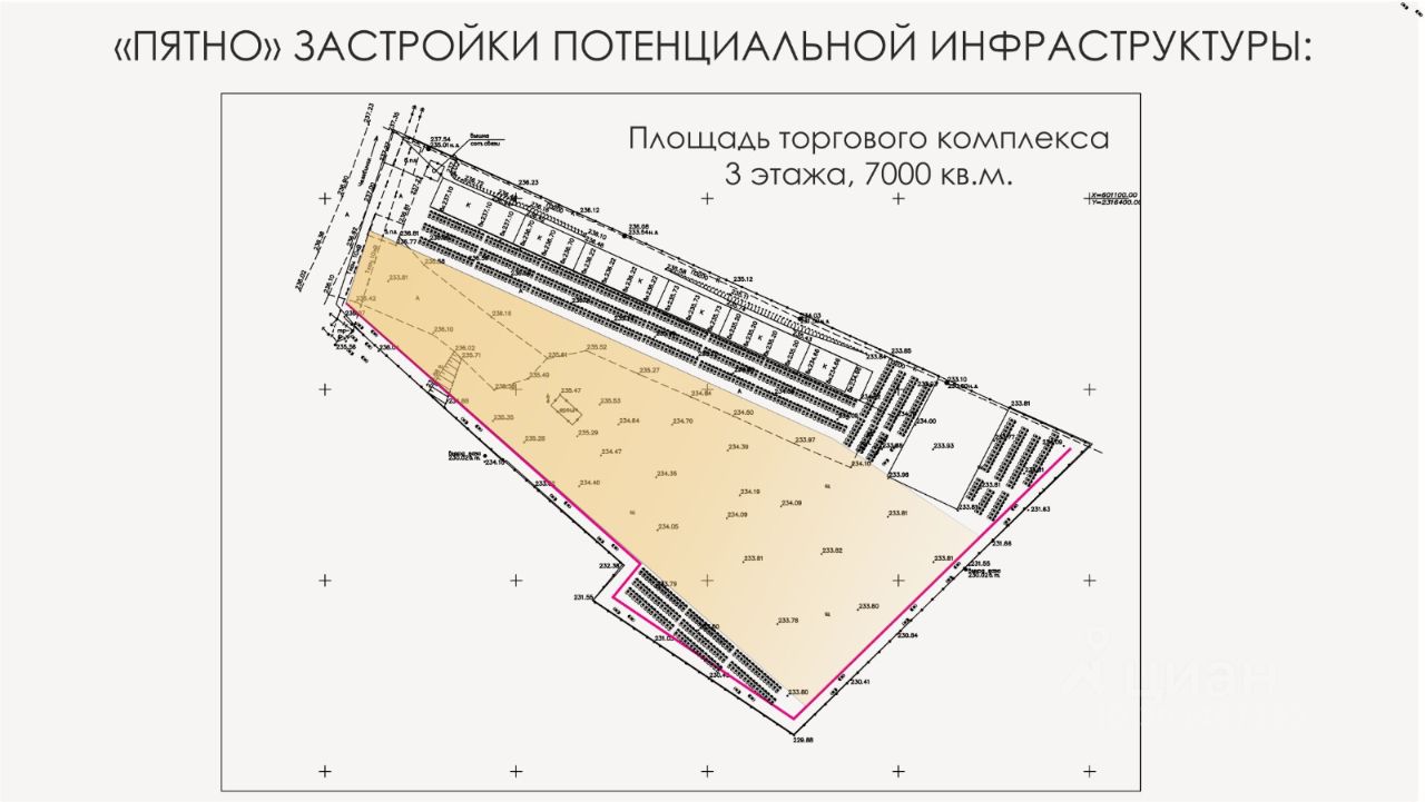 Купить коммерческую недвижимость в Челябинске, 35 объявлений о продаже  коммерческой недвижимости по цене от 160,7 тыс ₽ на N1.