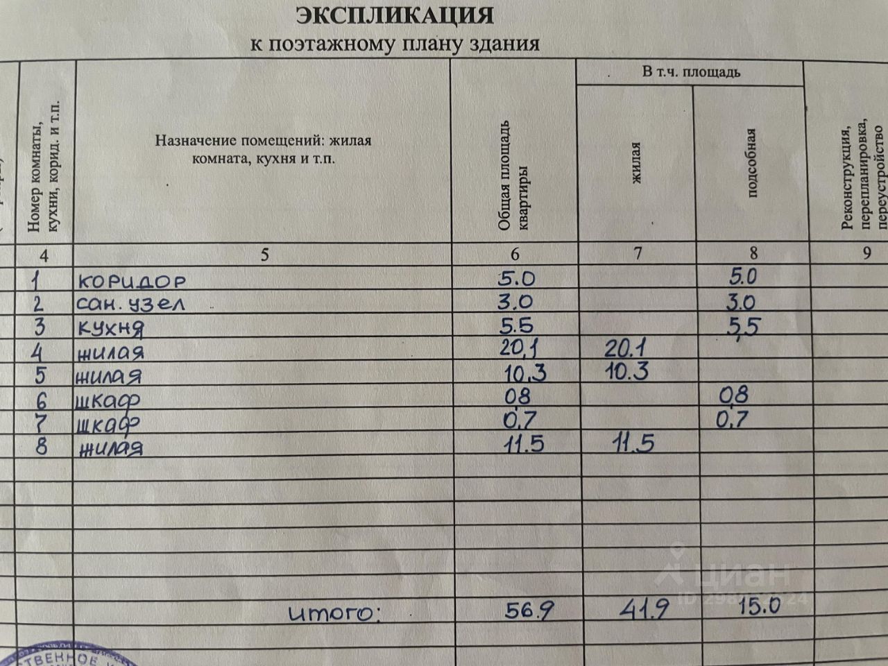 Купить квартиру без посредников в Калининском районе районе в Новосибирске,  91 объявление о продаже жилой недвижимости по цене от 1,5 млн ₽ на N1.