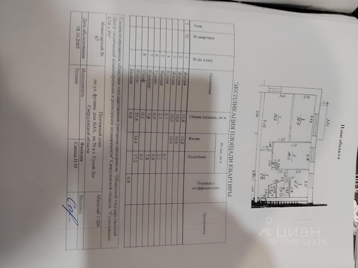 Купить квартиру на улице Фучика в Сухом Логе, 2 объявления о продаже жилой  недвижимости по цене от 2,6 млн ₽ на N1.