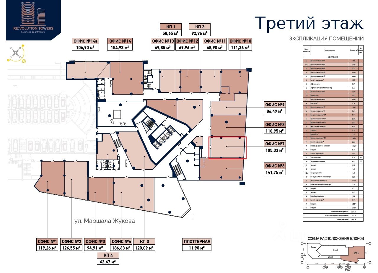 Купить коммерческую недвижимость в Екатеринбурге, 891 объявление о продаже  коммерческой недвижимости по цене от 35 тыс ₽ на N1.