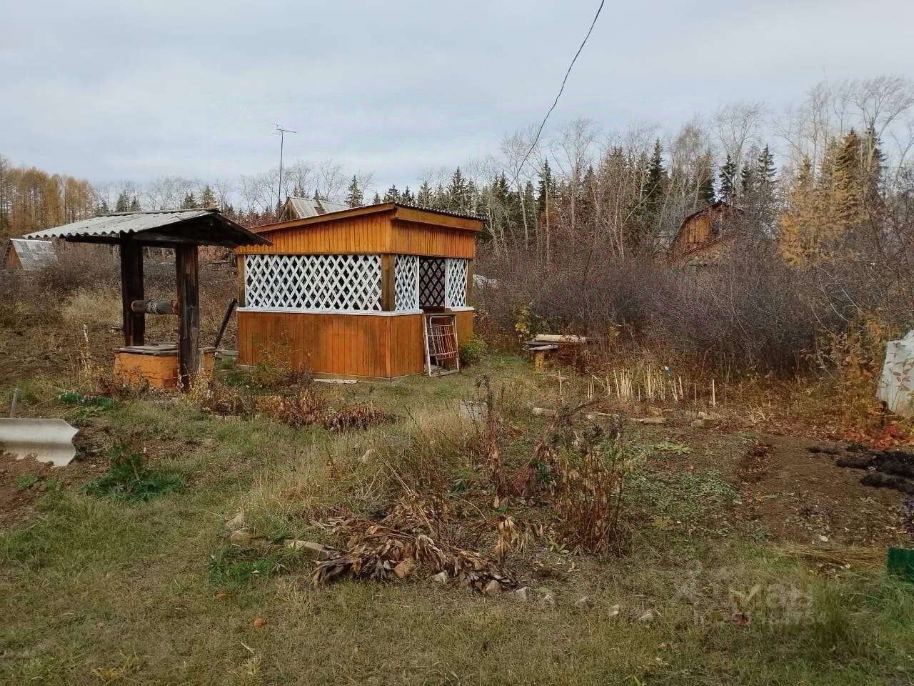 Тула СНТ рассвет. СНТ рассвет 3 Тула. Глазов СНТ Кузьминка. СНТ ТОЗ 3 Тула.