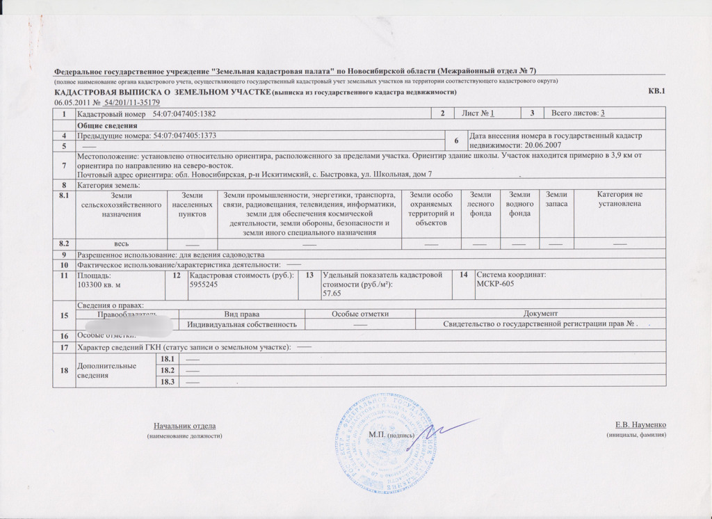 Карта регистрации земельных участков