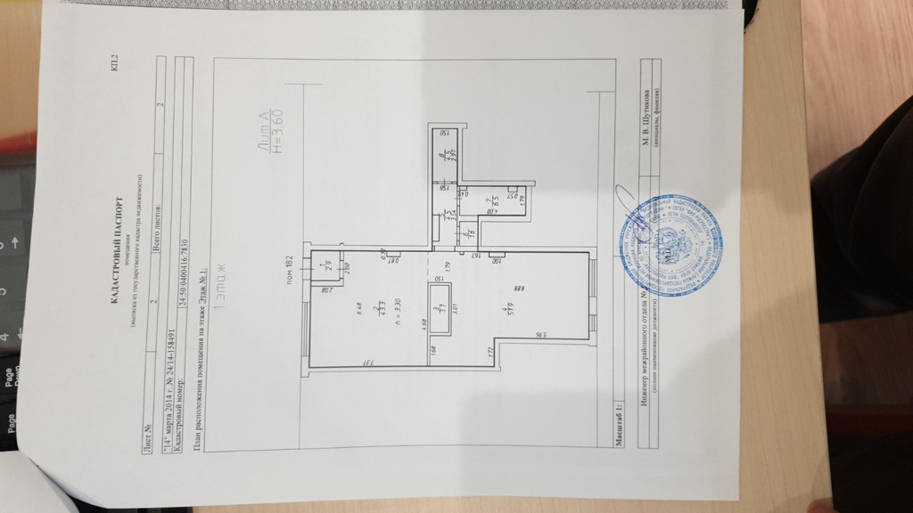 Красноярск батурина индекс