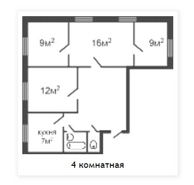 Ленинградка проект дома