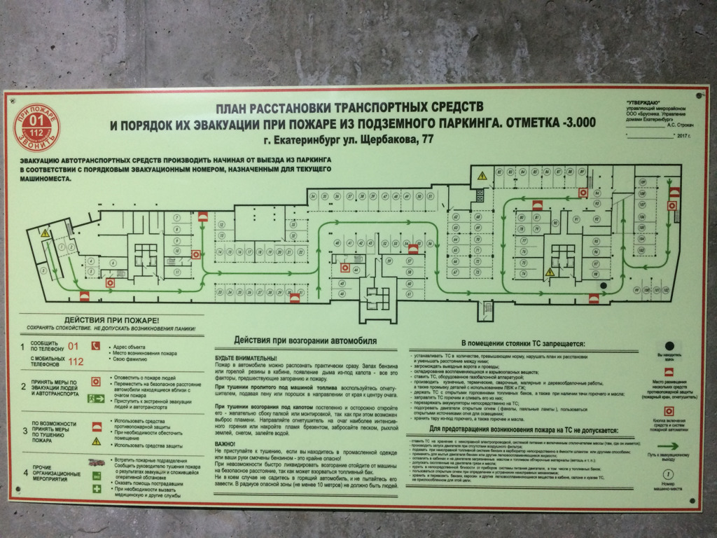 План расстановки транспортных средств порядок и очередность эвакуации при пожаре