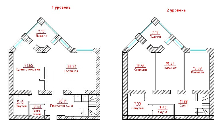 Карта мамина сибиряка