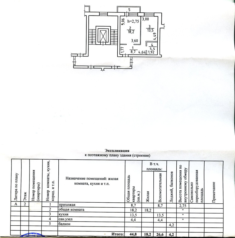 Экспликация поэтажного плана квартиры