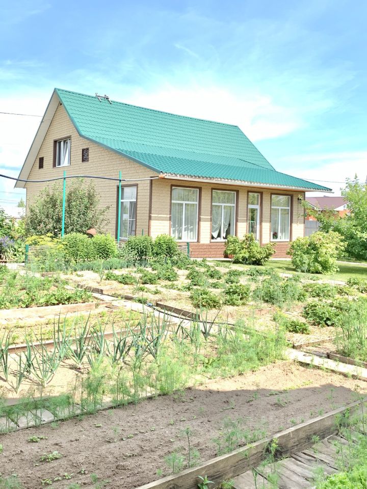 Циан Недвижимость Чайковский Купить